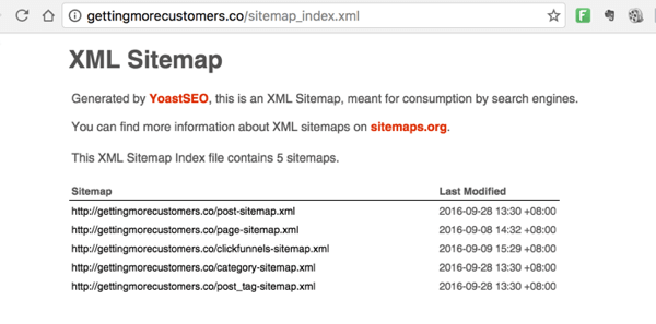 XML Sitemaps created by Yoast SEO