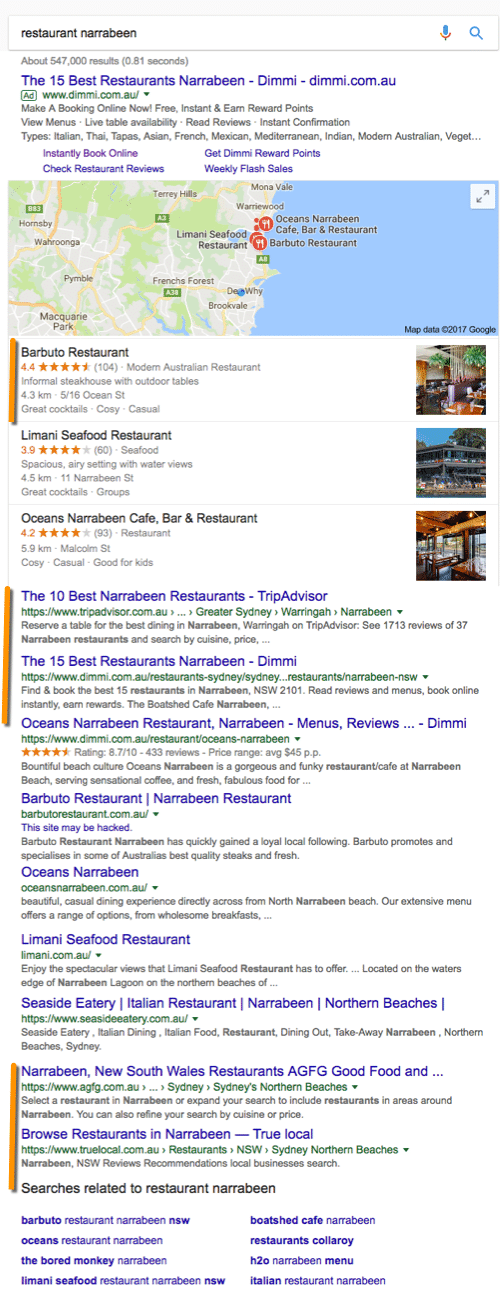 restaurant narrabeen Google