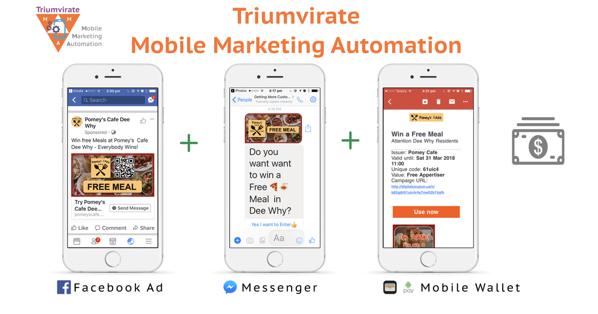 Triumvirate Mobile Marketing Automation2-TriumvirateMMA