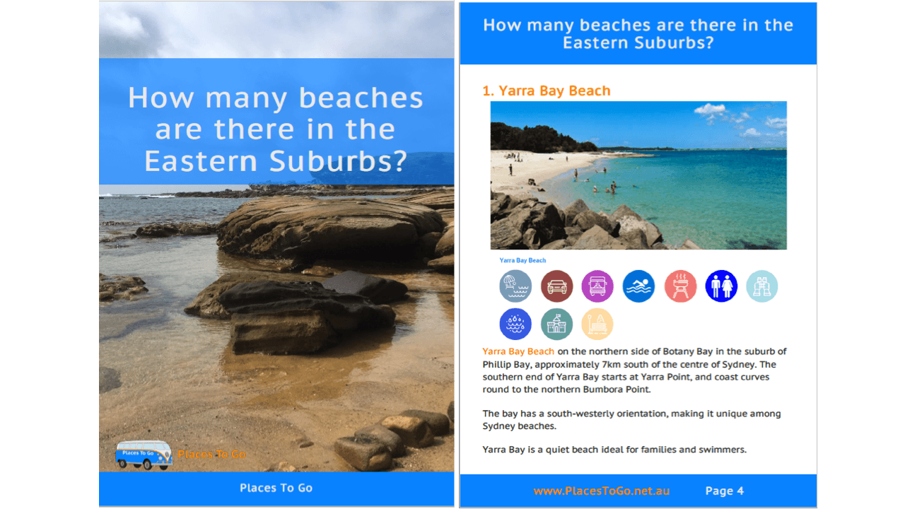 PlacesToGo Eastern Suburb Beaches- Getting More Customers