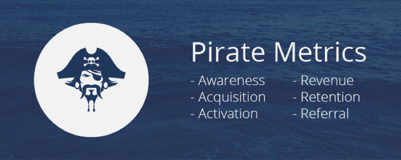 AAARRR! What are Pirate Metrics?