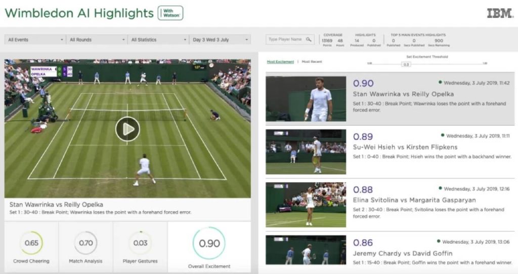 How Wimbledon and Watson are using AI to curate video highlights